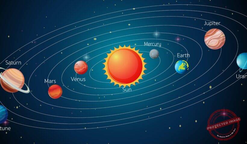 Планетите в наталната карта