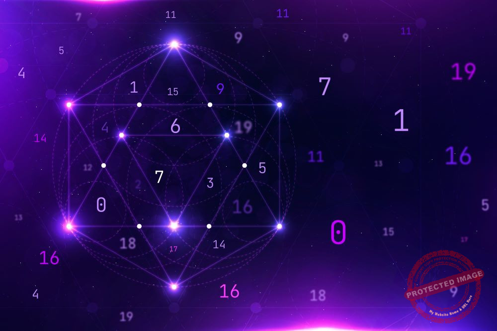 Нумерология