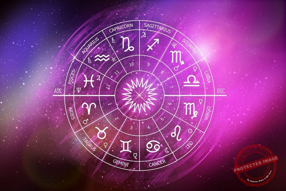 Характеристика на зодиакалните знаци