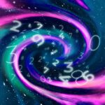 Кода на живота-показва как ще се развие всяка година