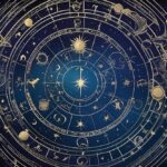 Значение на планетите, знаците, домовете и аспектите в астрологията