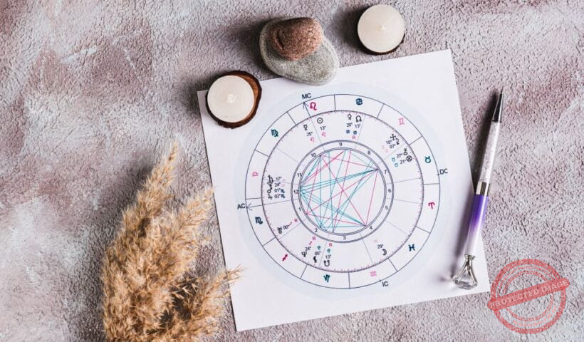 Аспекти в астрологията