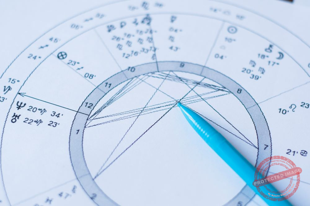 Изграждане на натална карта(хороскоп)