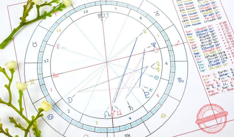 астрология, натална карта