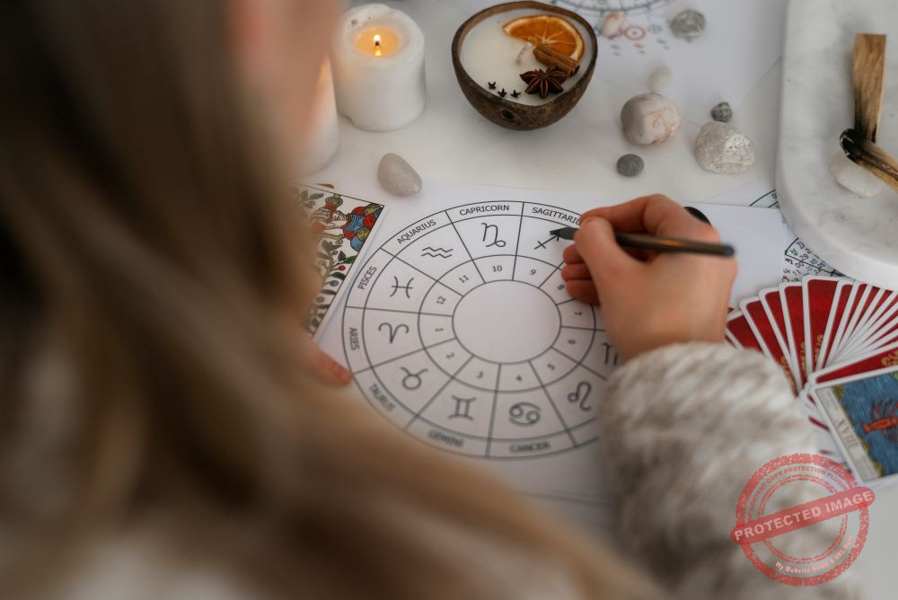 Второстепенни фактори на картата