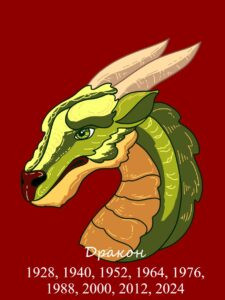 Китайски хороскоп Дракон