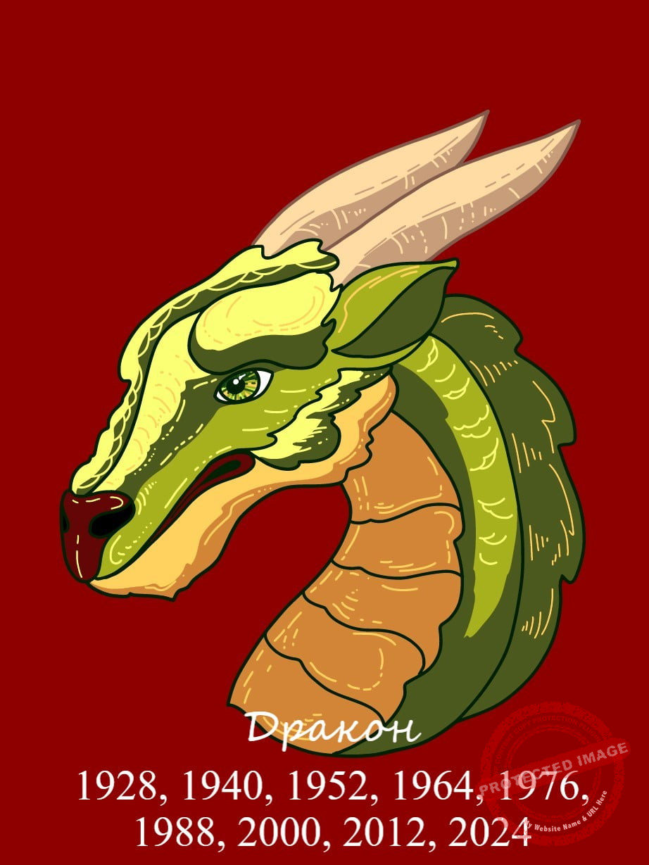 Китайски хороскоп Дракон