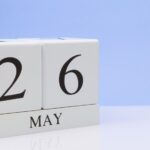 Хороскоп за родените на 26 май