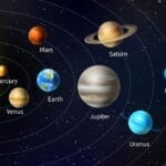 Астрологична прогноза за 2025