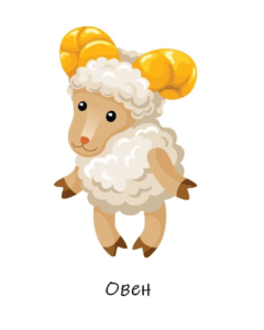 Съвместимост Овен