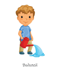 Съвместимост Водолей