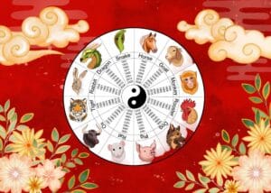 Китайски хороскоп, зодии, китайски зодии