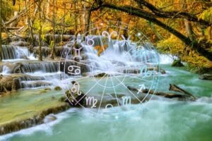 зодии, хороскоп, хороскопи, зодия