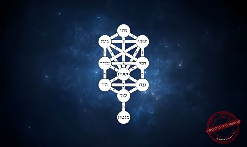 Кабалистична астрология