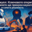 Блекуел: Ключовото откритие, което ще прекрои науката, индустрията и самата реалност