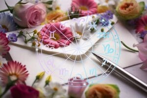 зодии, зодия, хороскоп, хороскопи