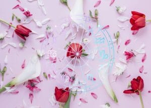 зодии, зодия, хороскопи, хороскоп