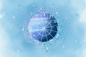 Нептун ретрограден, зодии, хороскопи